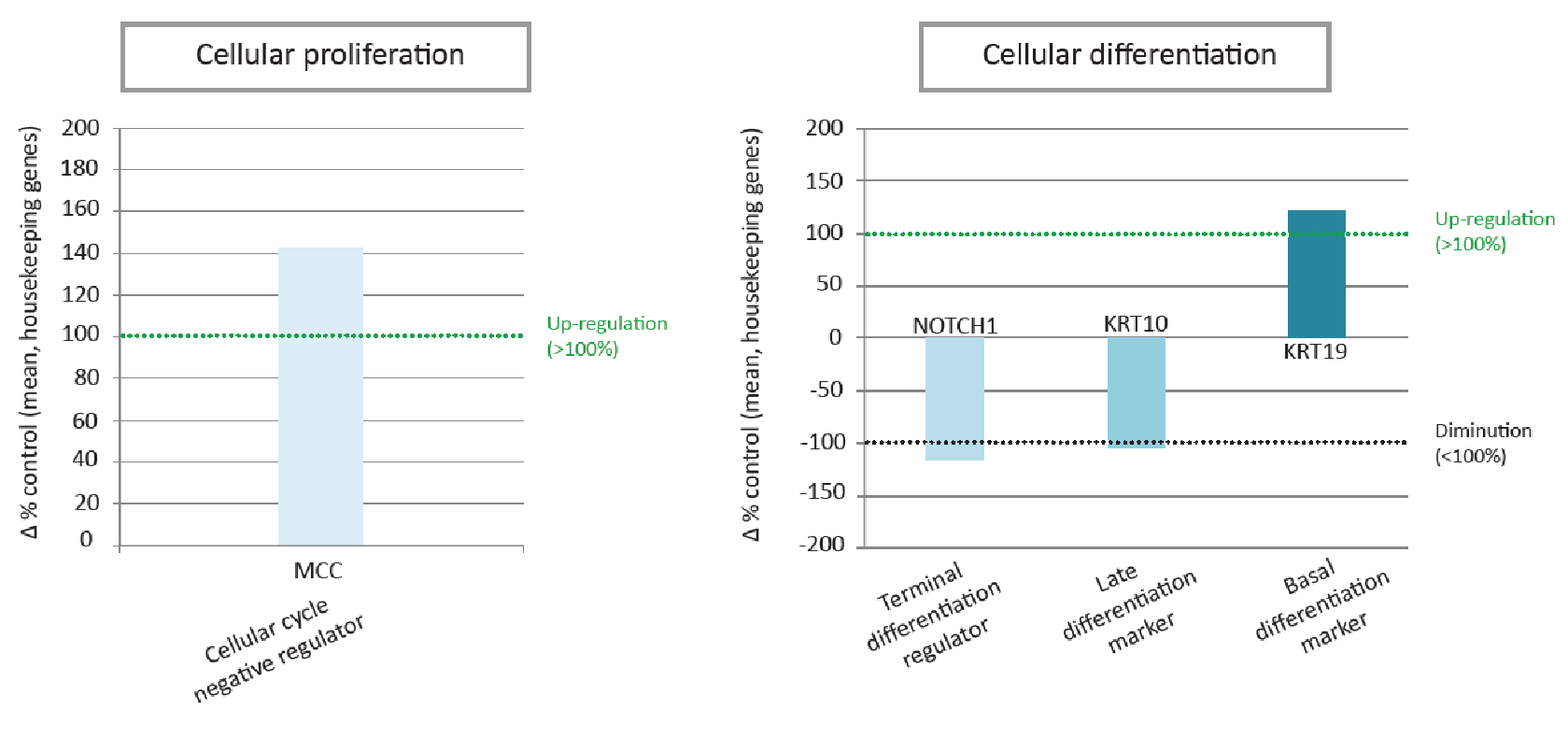 png 7 trb001 biorism report hairspa (4)