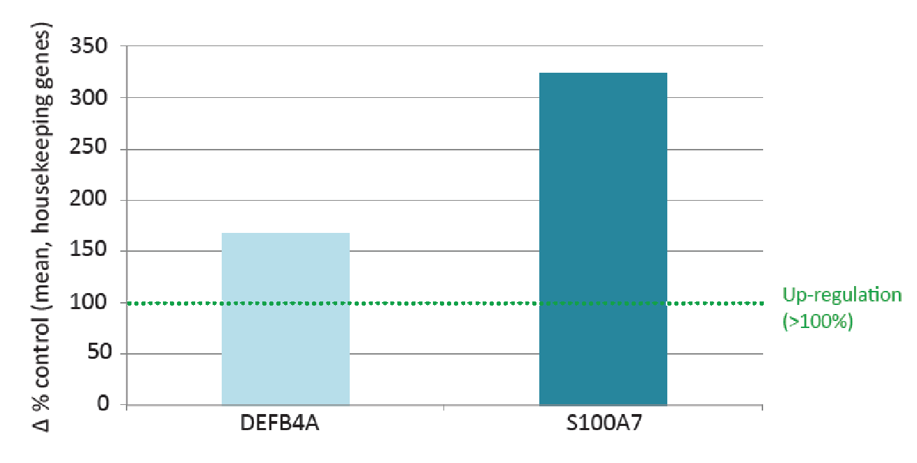 png 8 trb001 biorism report hairspa (4)