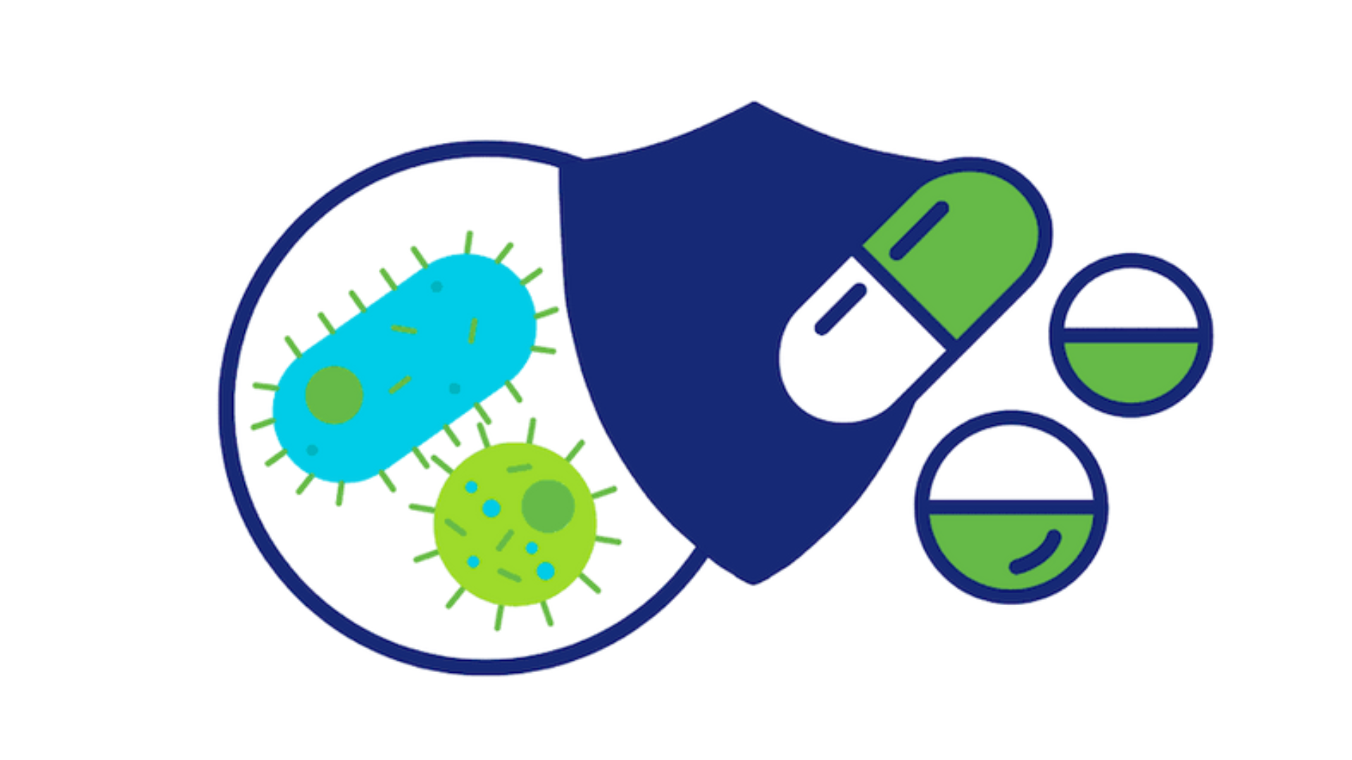 10 million people worldwide have active tb ~ the infectious form of tuberculosis (7)