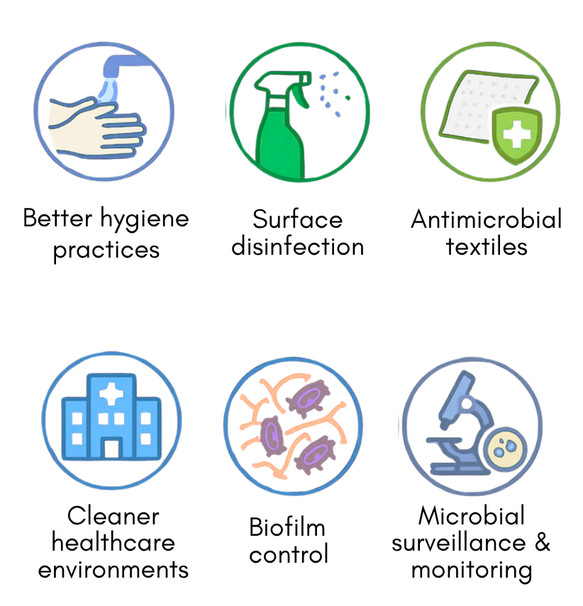 antibiotics 3